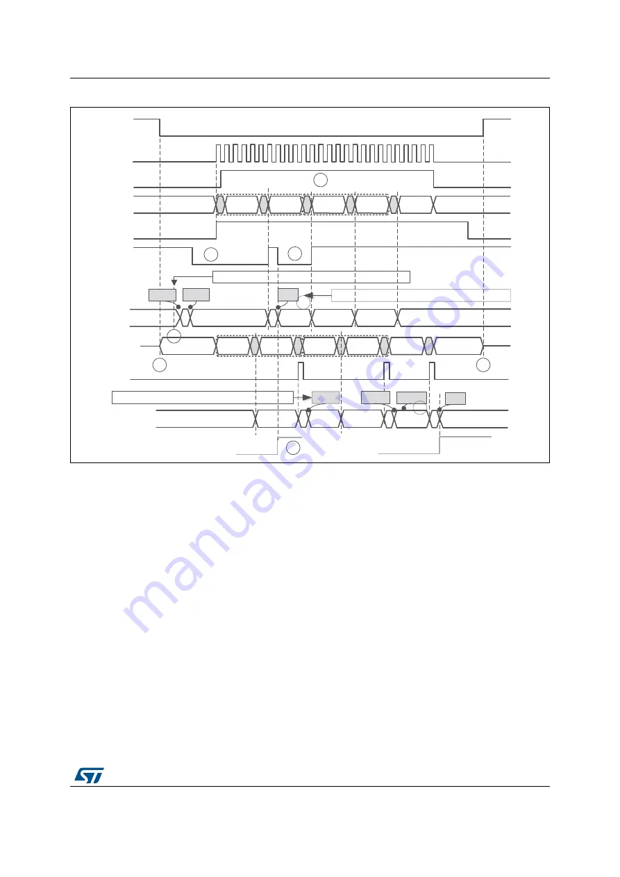 ST STM32L4 5 Series Reference Manual Download Page 1431