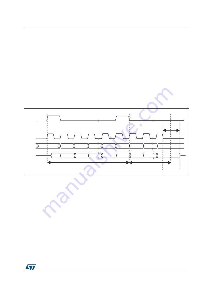 ST STM32L4 5 Series Скачать руководство пользователя страница 1435