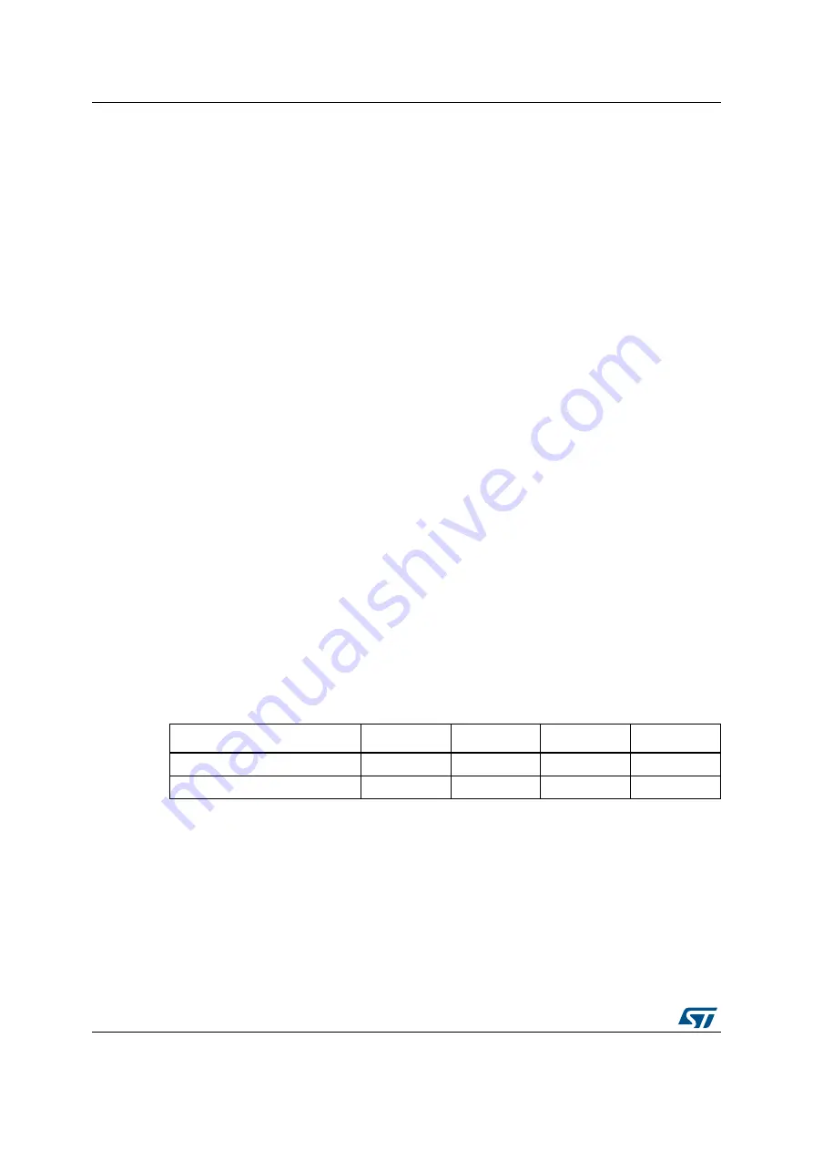 ST STM32L4 5 Series Reference Manual Download Page 1452