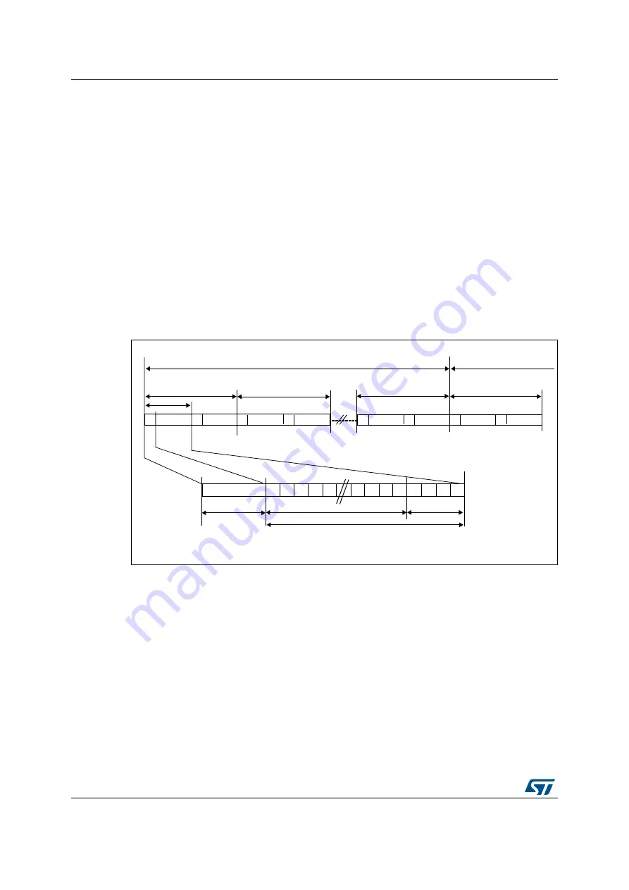 ST STM32L4 5 Series Скачать руководство пользователя страница 1464