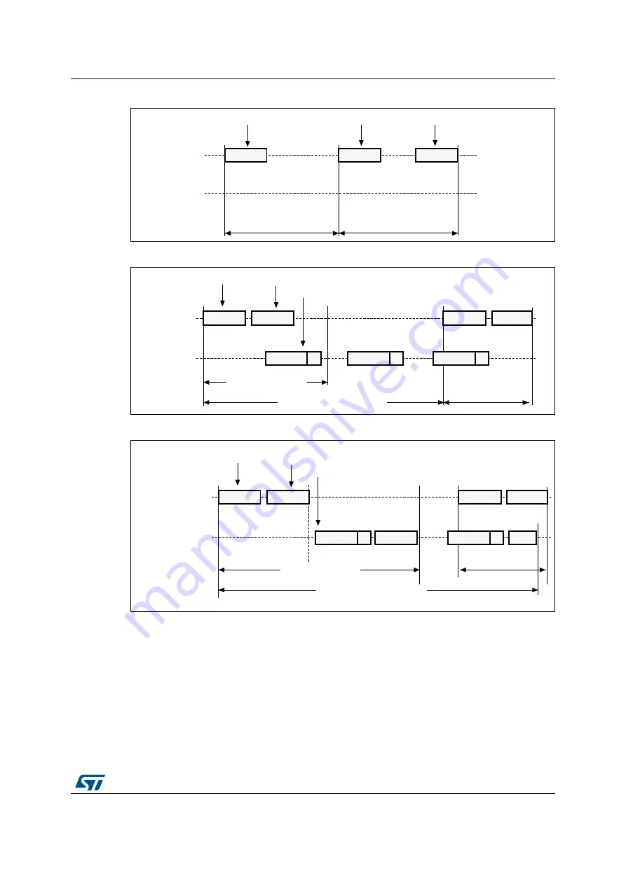 ST STM32L4 5 Series Скачать руководство пользователя страница 1519