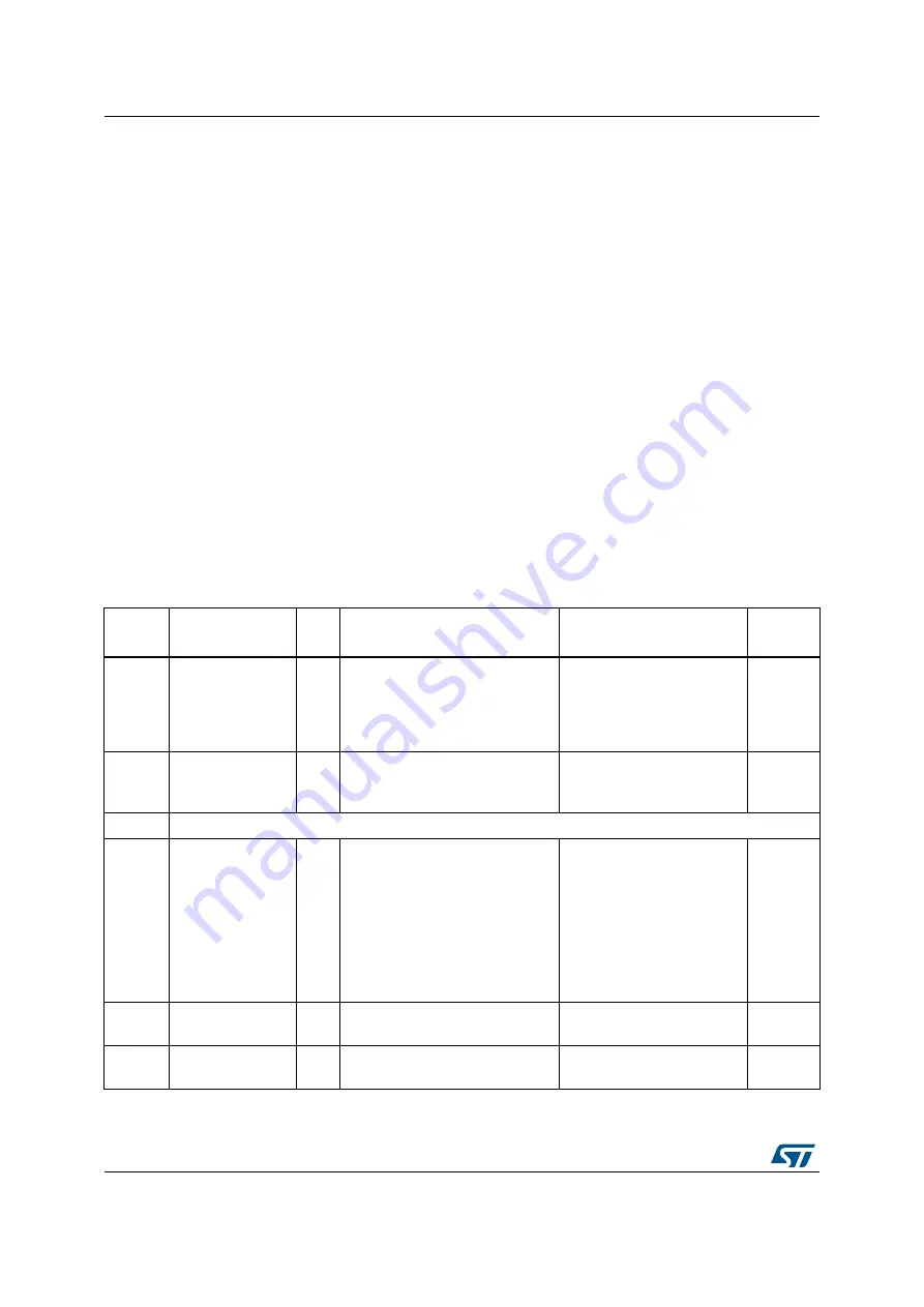 ST STM32L4 5 Series Скачать руководство пользователя страница 1546