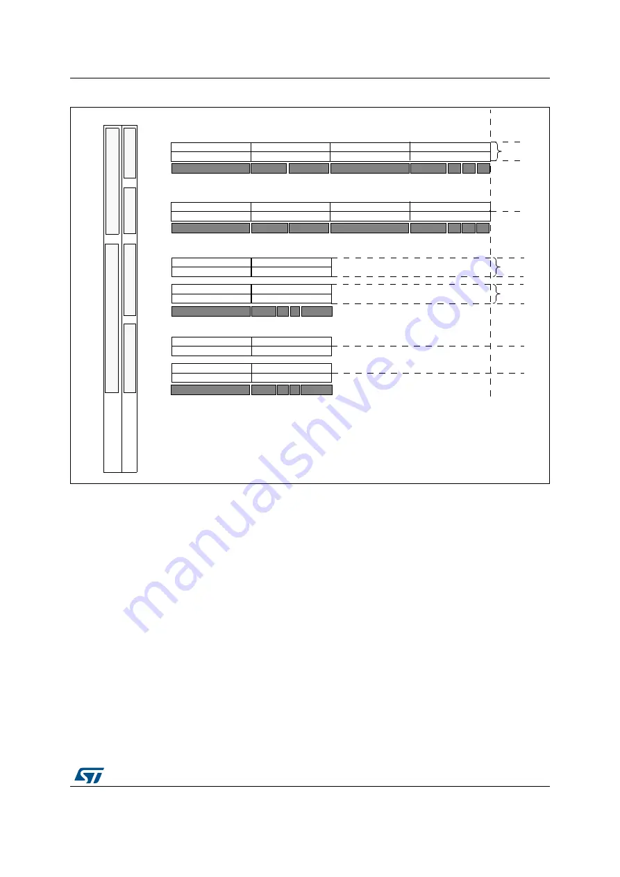 ST STM32L4 5 Series Скачать руководство пользователя страница 1587