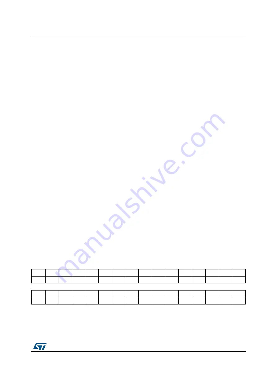 ST STM32L4 5 Series Скачать руководство пользователя страница 1595