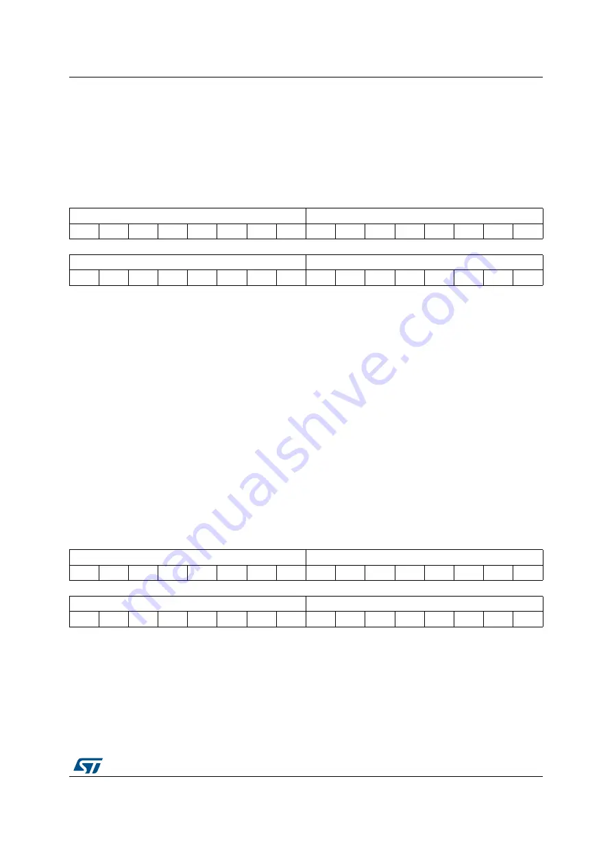 ST STM32L4 5 Series Reference Manual Download Page 1611