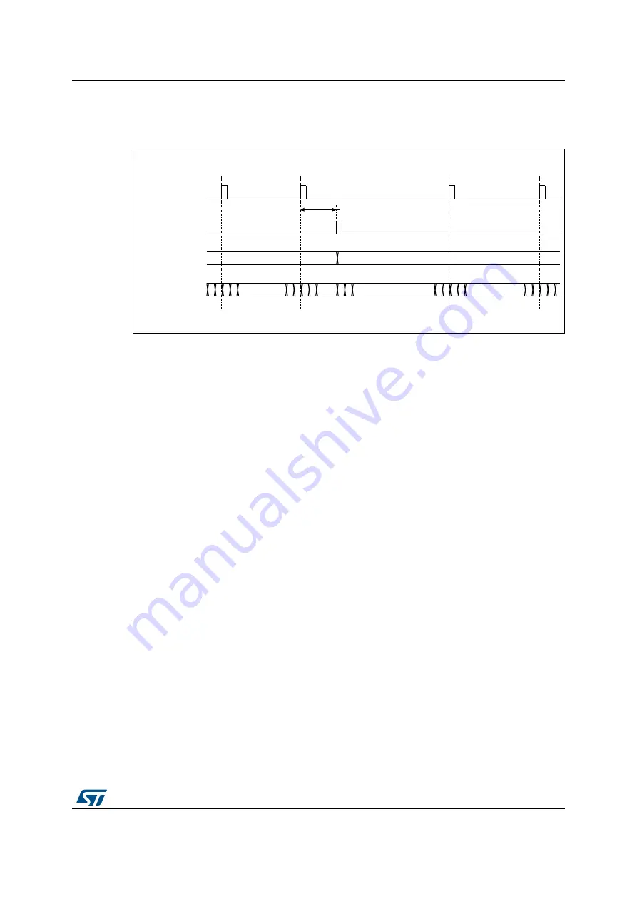 ST STM32L4 5 Series Скачать руководство пользователя страница 1639