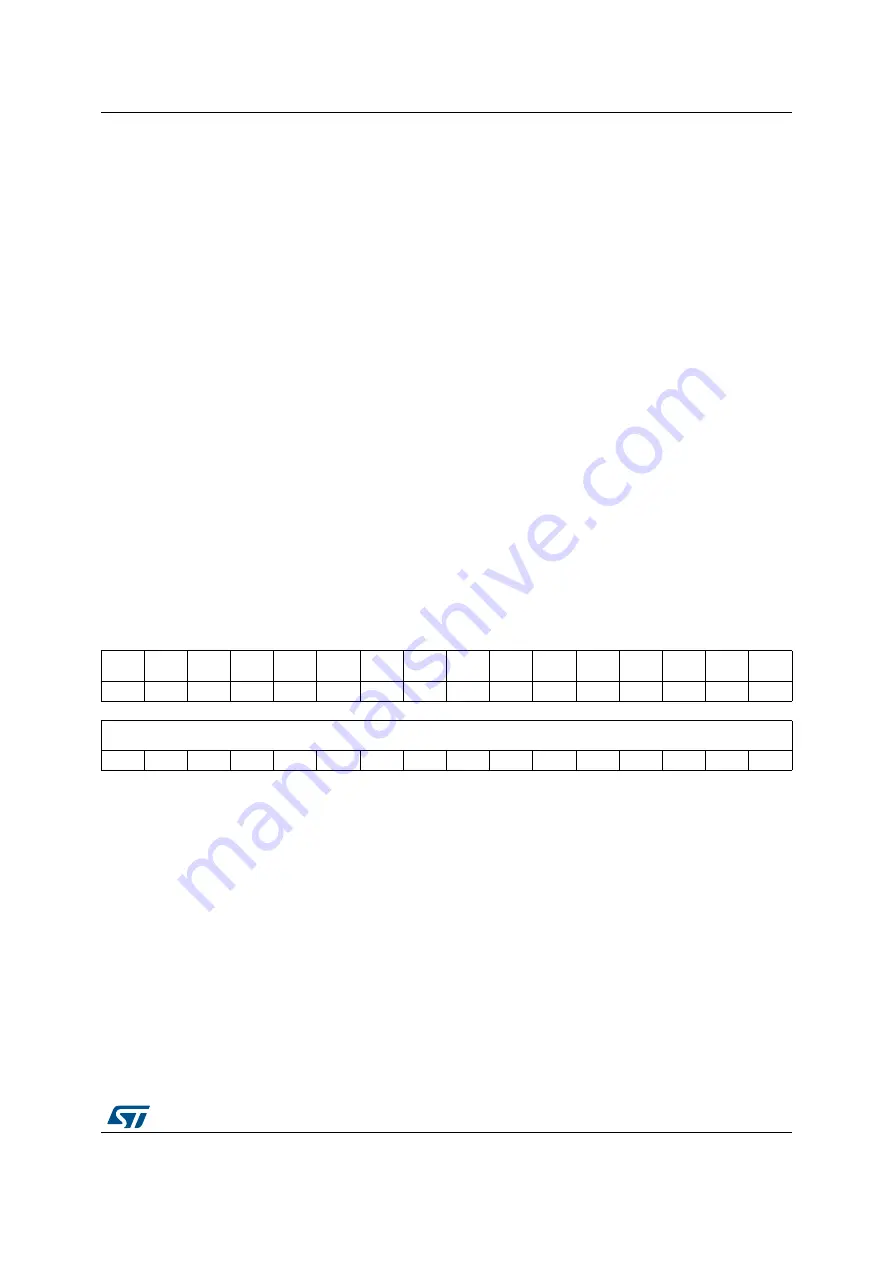 ST STM32L4 5 Series Скачать руководство пользователя страница 1681