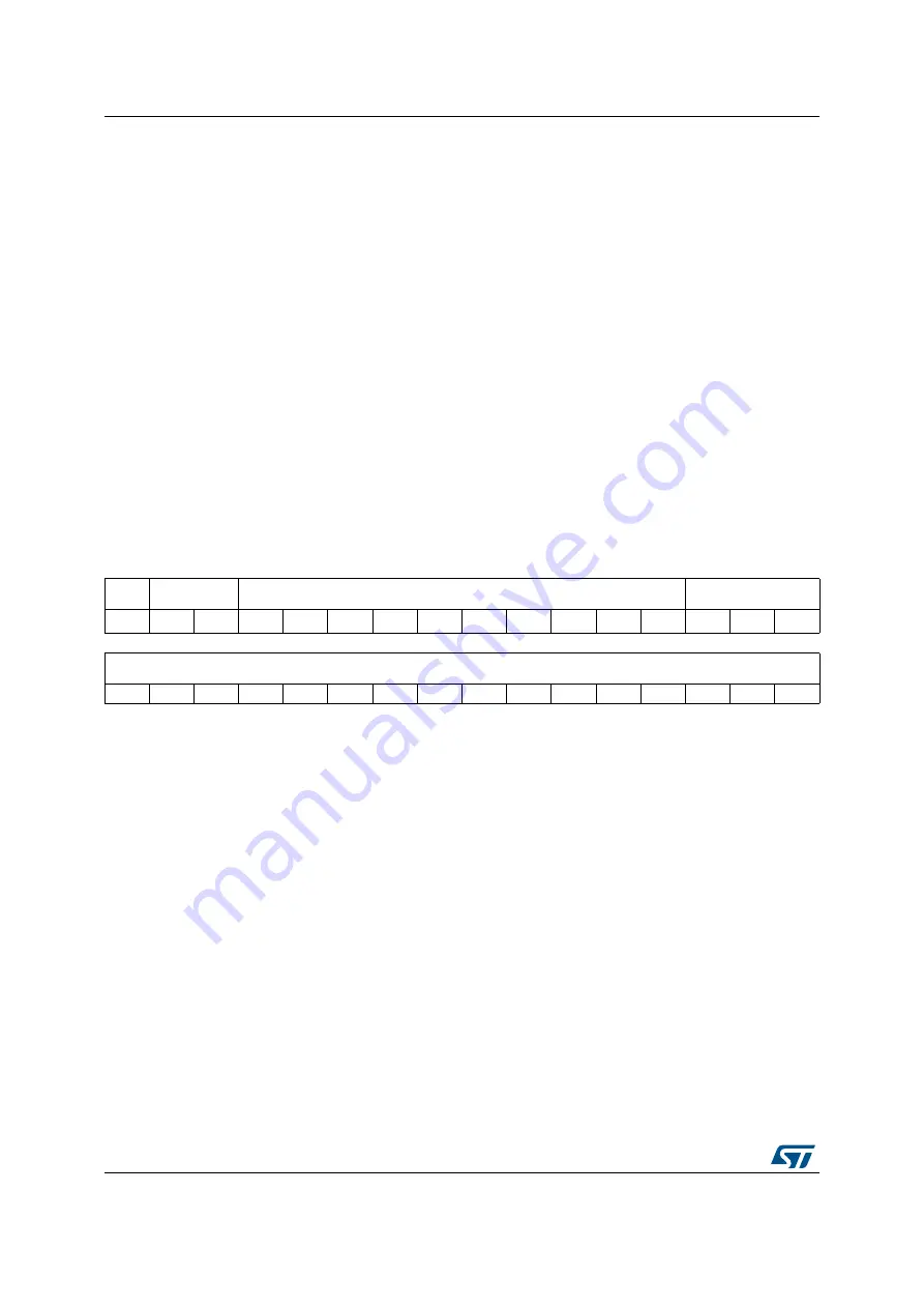 ST STM32L4 5 Series Скачать руководство пользователя страница 1712