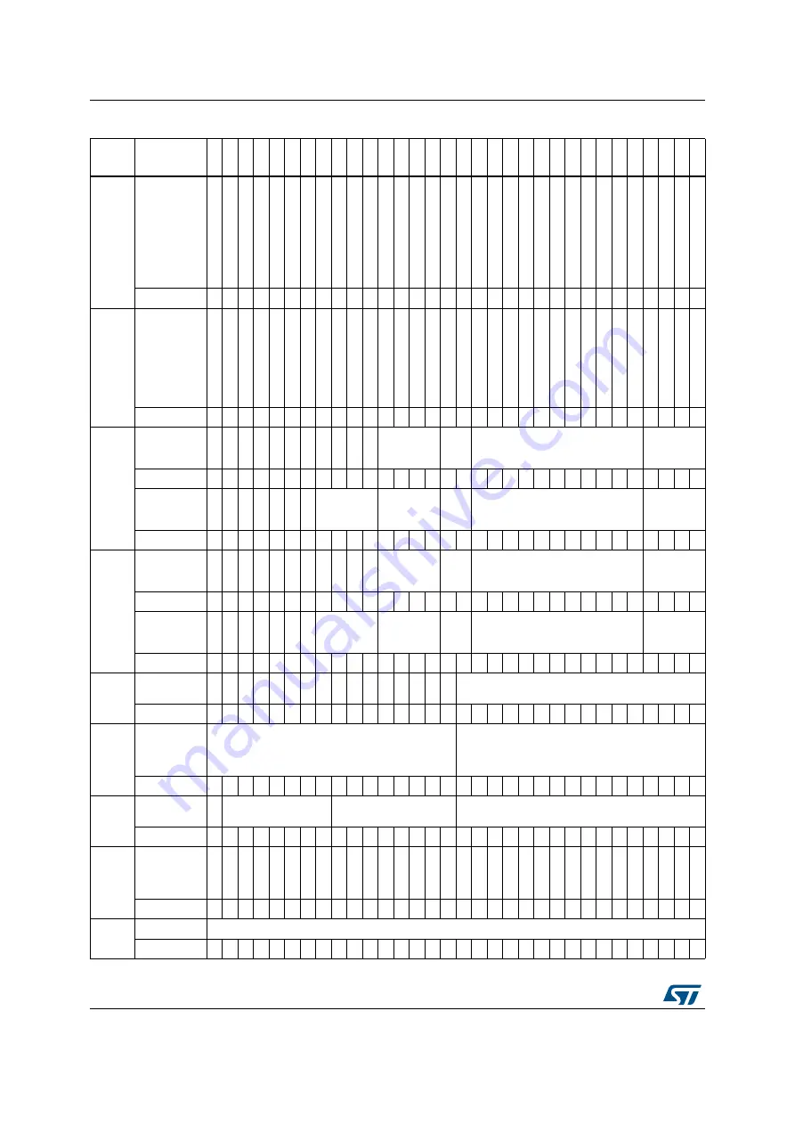 ST STM32L4 5 Series Скачать руководство пользователя страница 1716