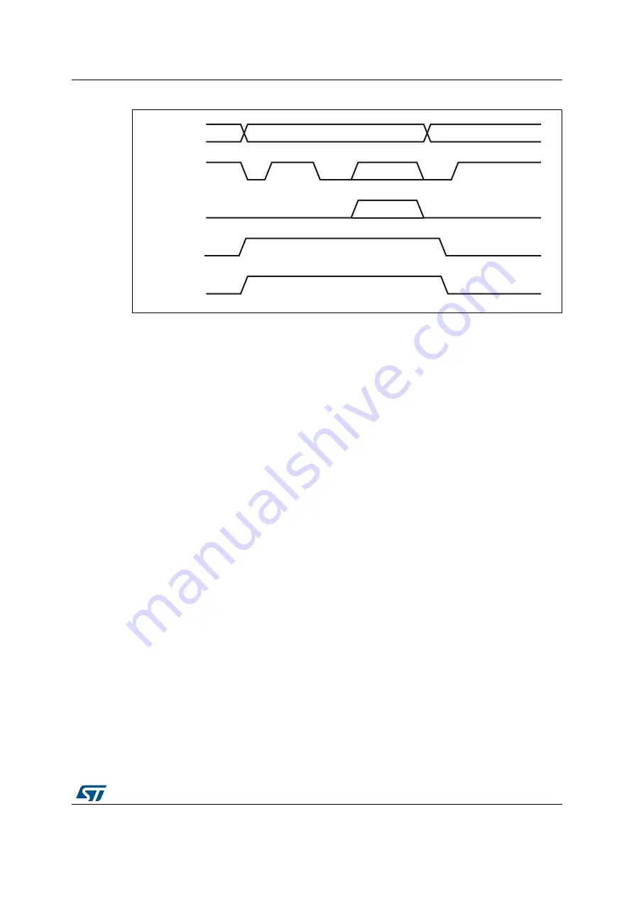 ST STM32L4 5 Series Reference Manual Download Page 1773