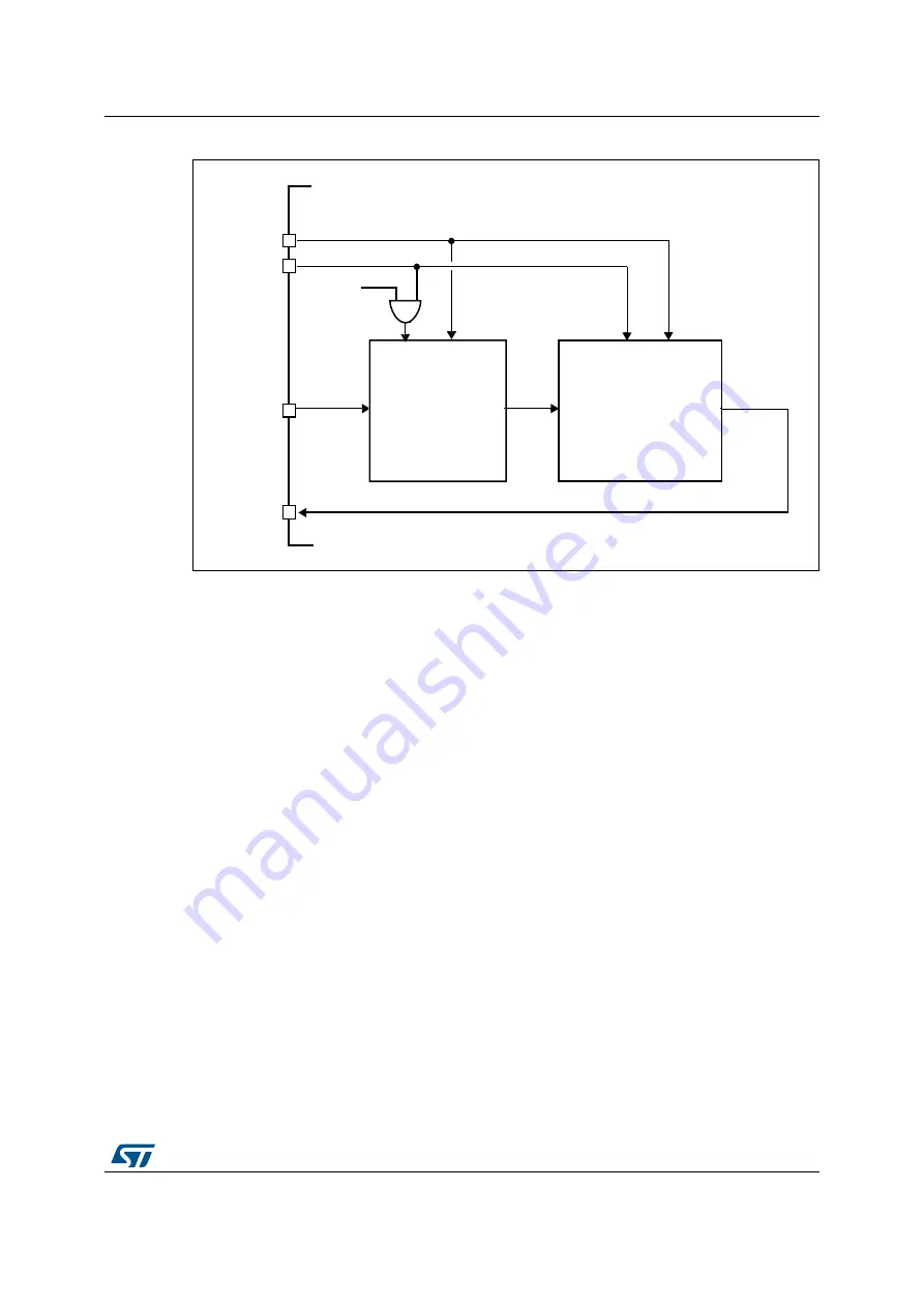 ST STM32L4 5 Series Reference Manual Download Page 1781