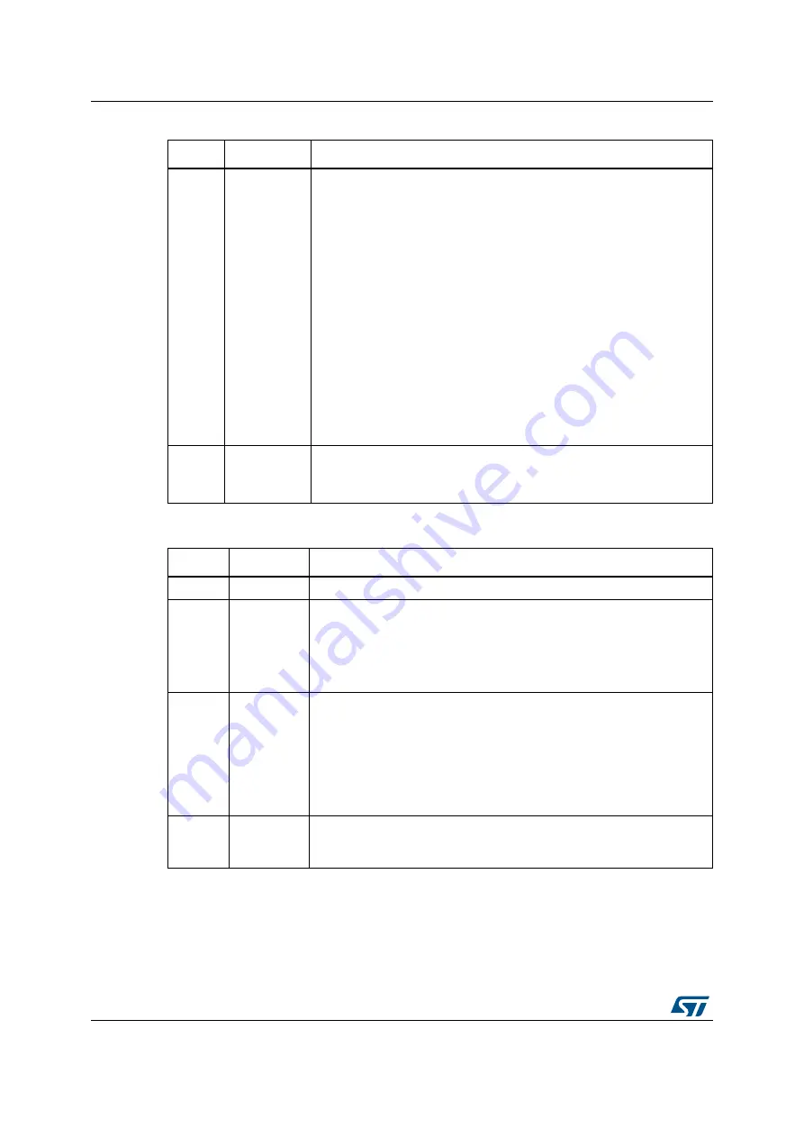 ST STM32L4 5 Series Reference Manual Download Page 1784