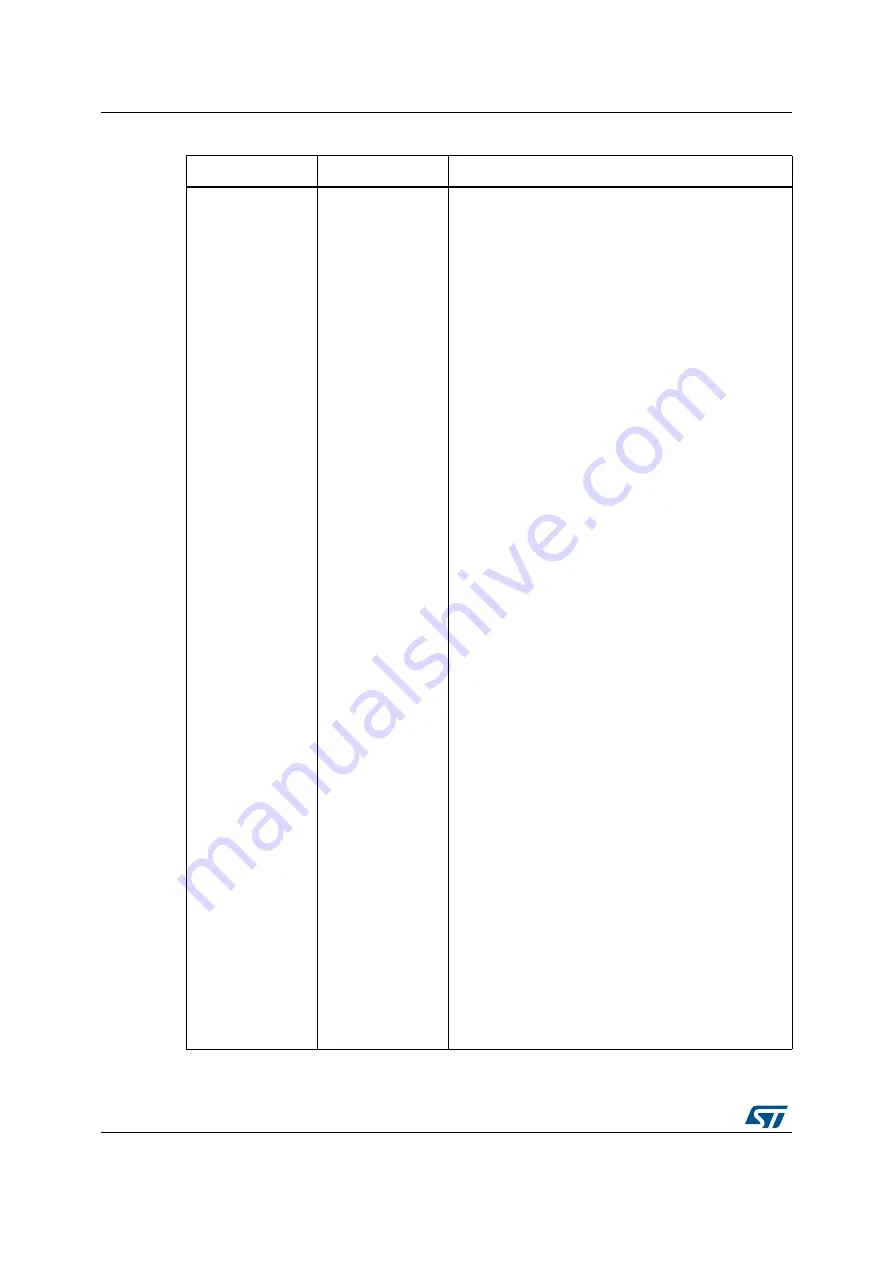 ST STM32L4 5 Series Reference Manual Download Page 1814