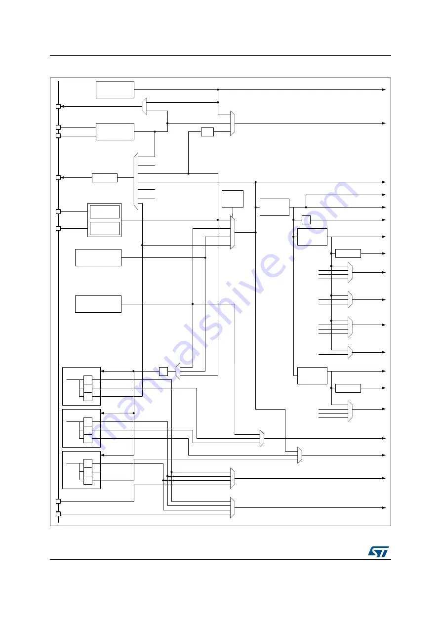 ST STM32L4 5 Series Скачать руководство пользователя страница 204