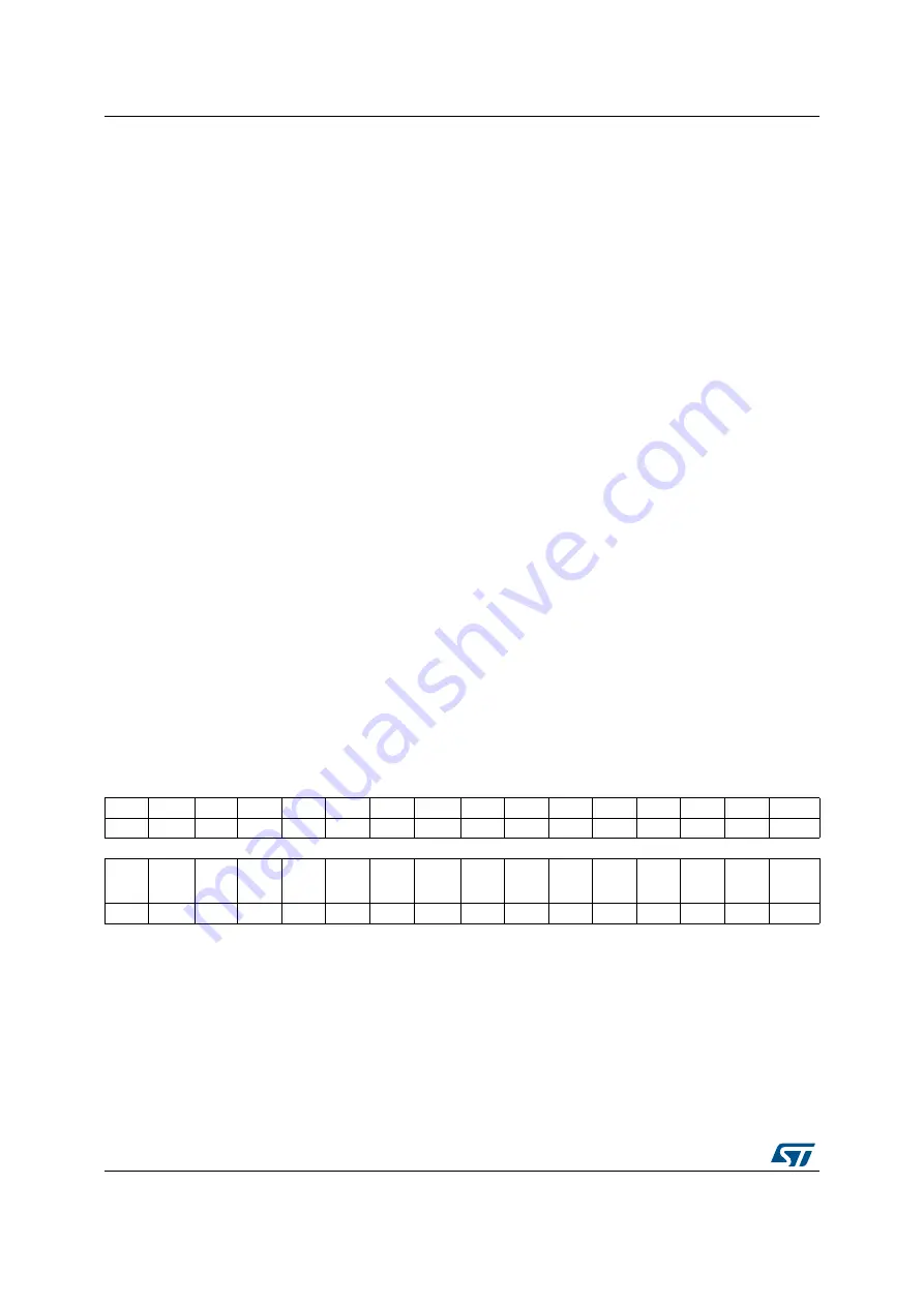 ST STM32L4 5 Series Reference Manual Download Page 262