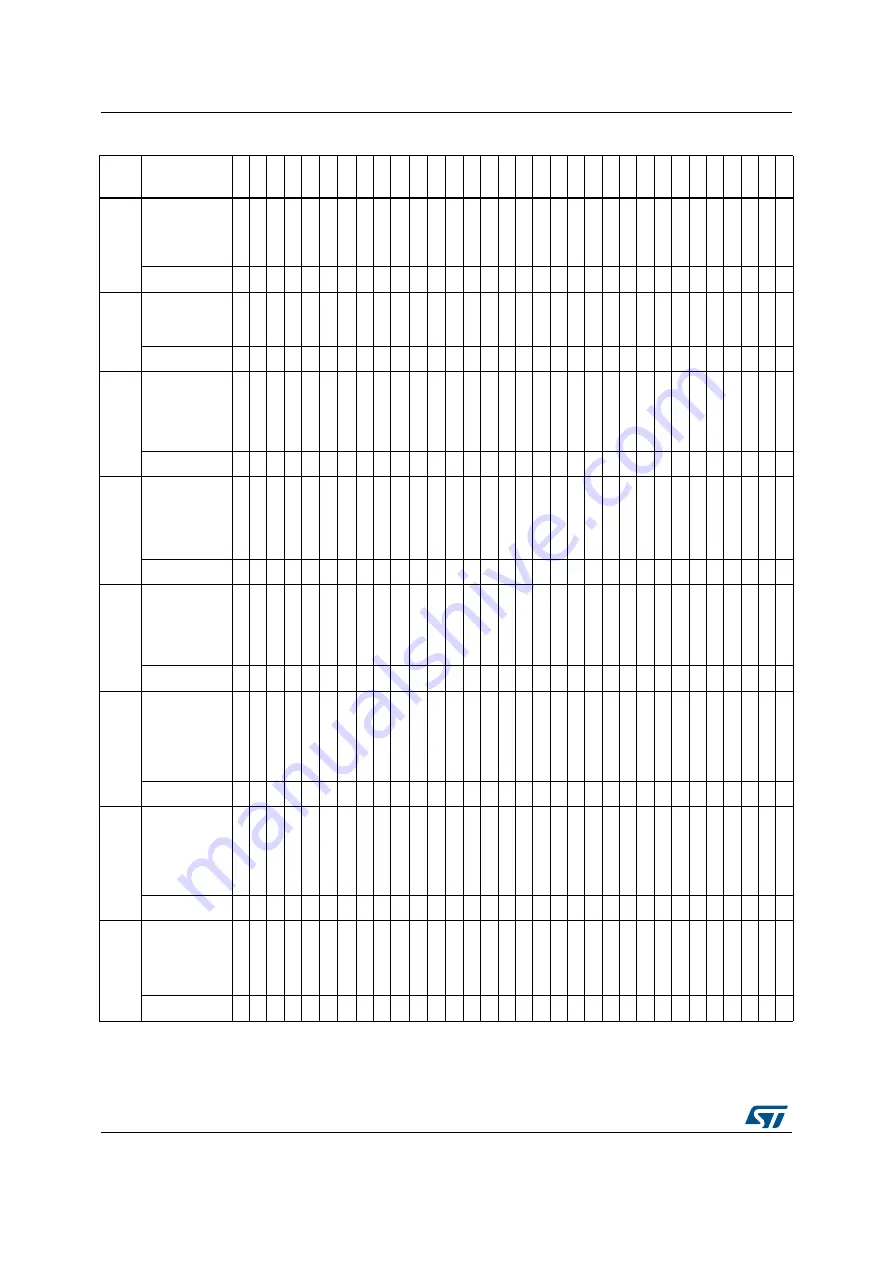 ST STM32L4 5 Series Reference Manual Download Page 276