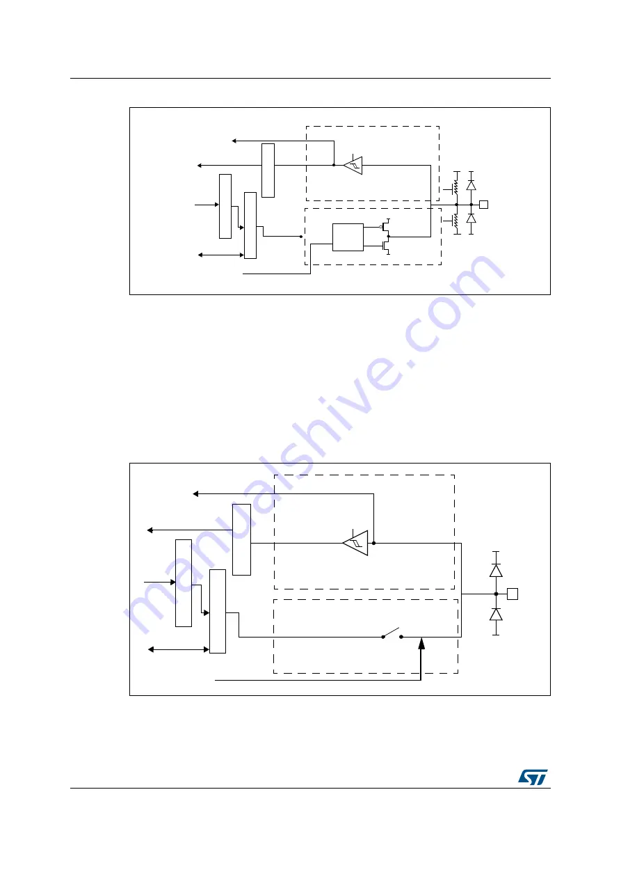 ST STM32L4 5 Series Скачать руководство пользователя страница 298