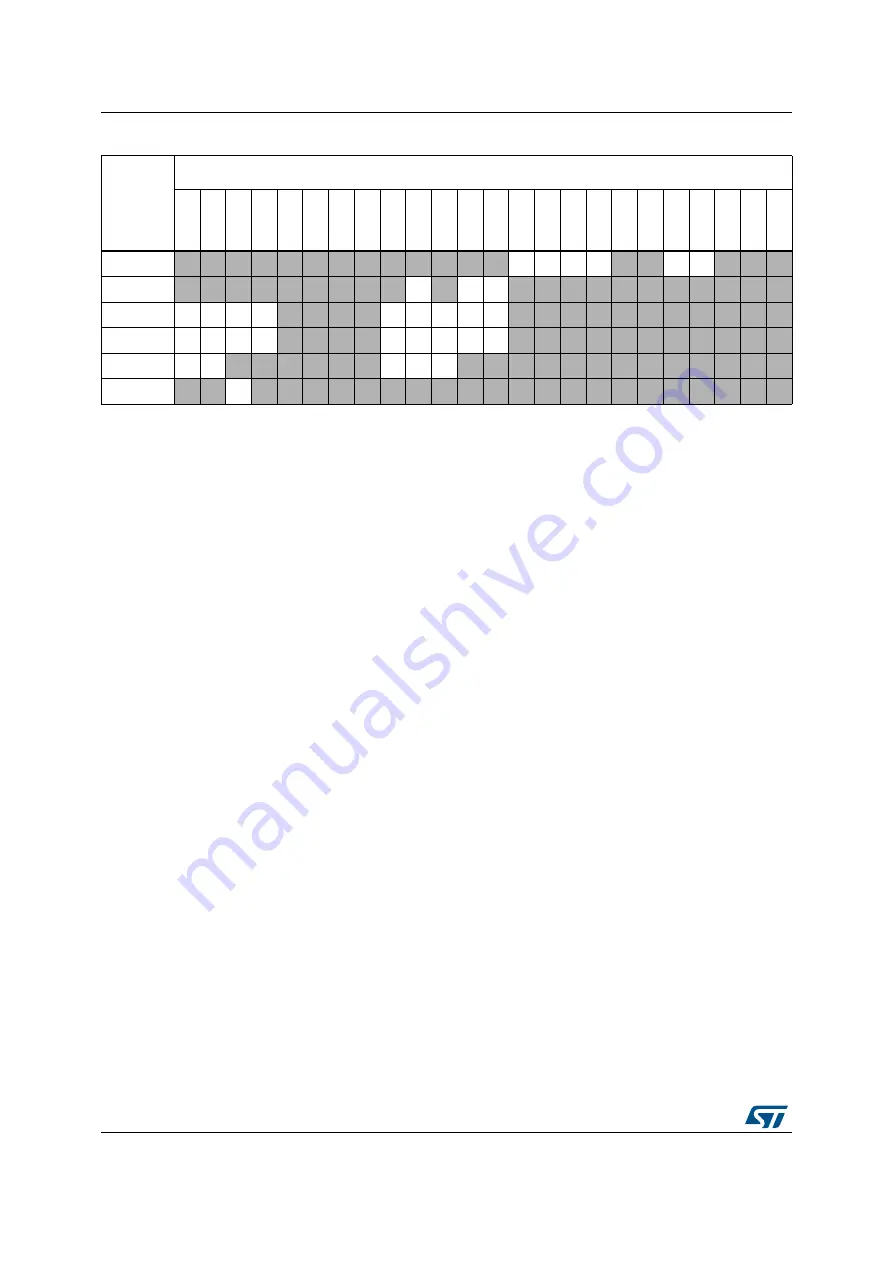 ST STM32L4 5 Series Reference Manual Download Page 326