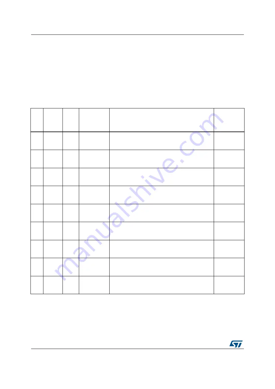 ST STM32L4 5 Series Reference Manual Download Page 338