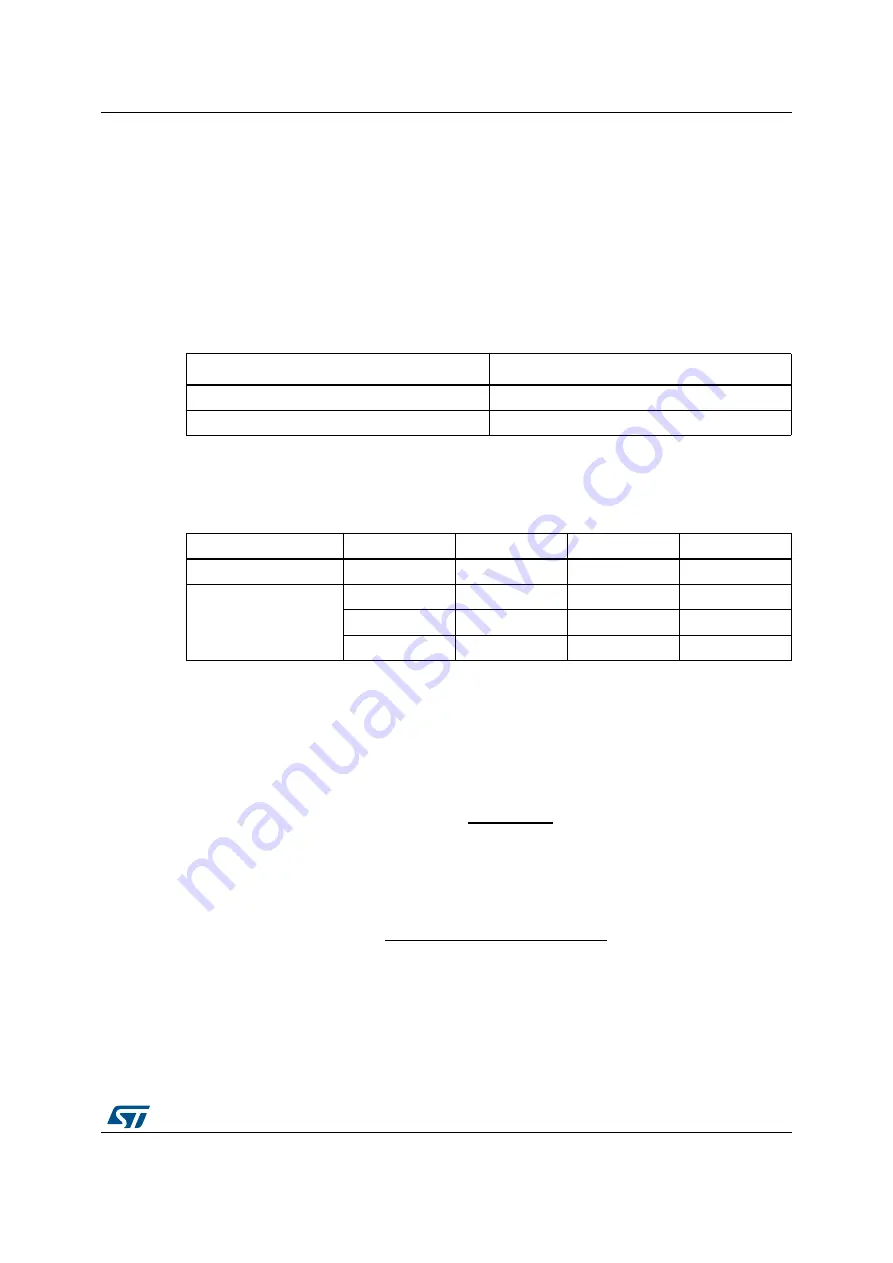 ST STM32L4 5 Series Reference Manual Download Page 363