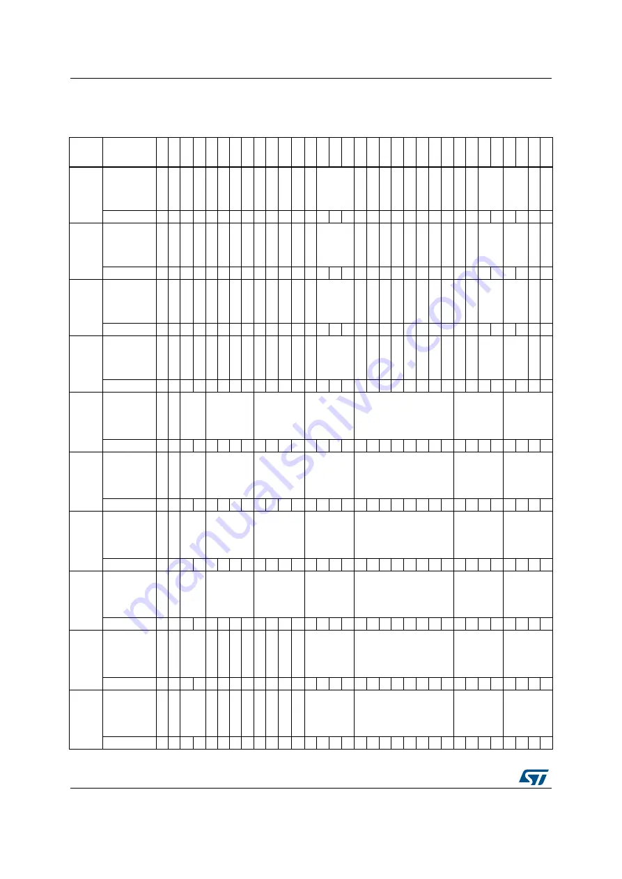 ST STM32L4 5 Series Скачать руководство пользователя страница 470