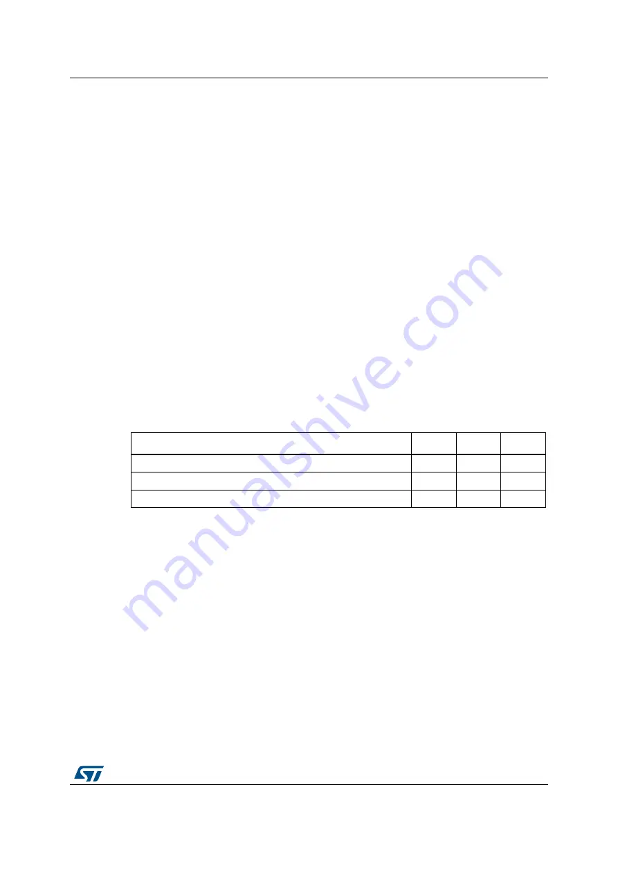 ST STM32L4 5 Series Reference Manual Download Page 503