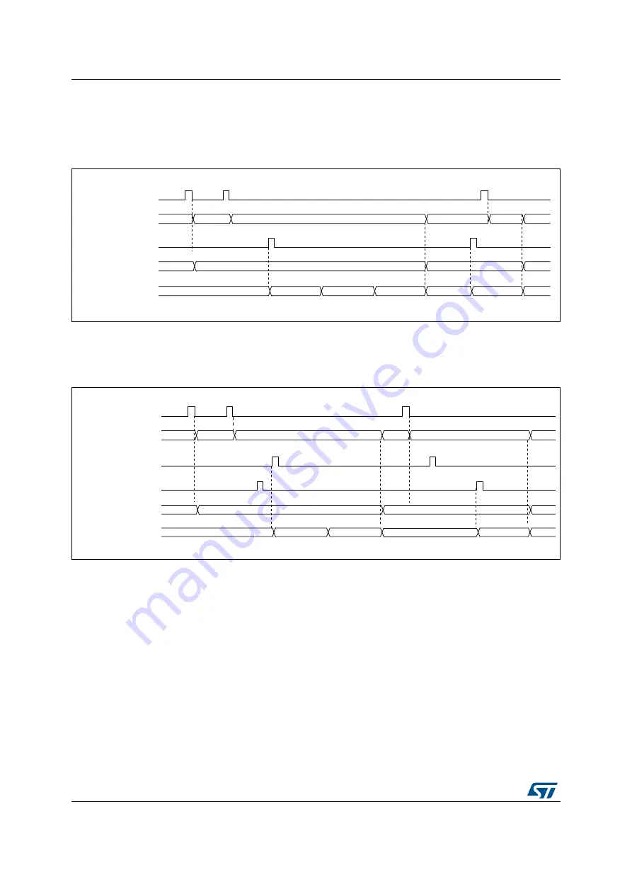 ST STM32L4 5 Series Reference Manual Download Page 530