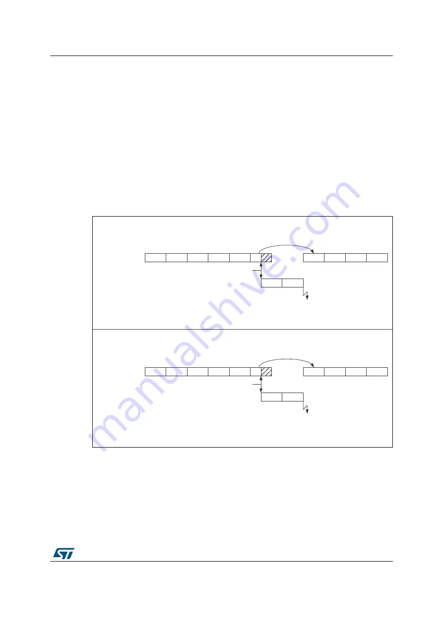 ST STM32L4 5 Series Скачать руководство пользователя страница 557