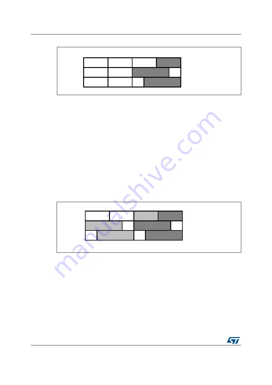 ST STM32L4 5 Series Reference Manual Download Page 618