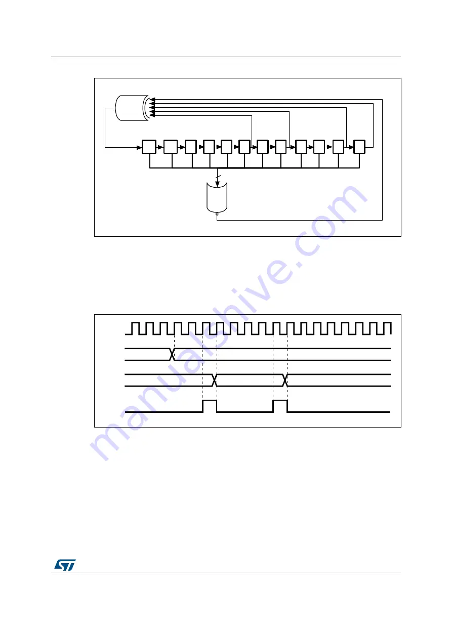 ST STM32L4 5 Series Скачать руководство пользователя страница 621