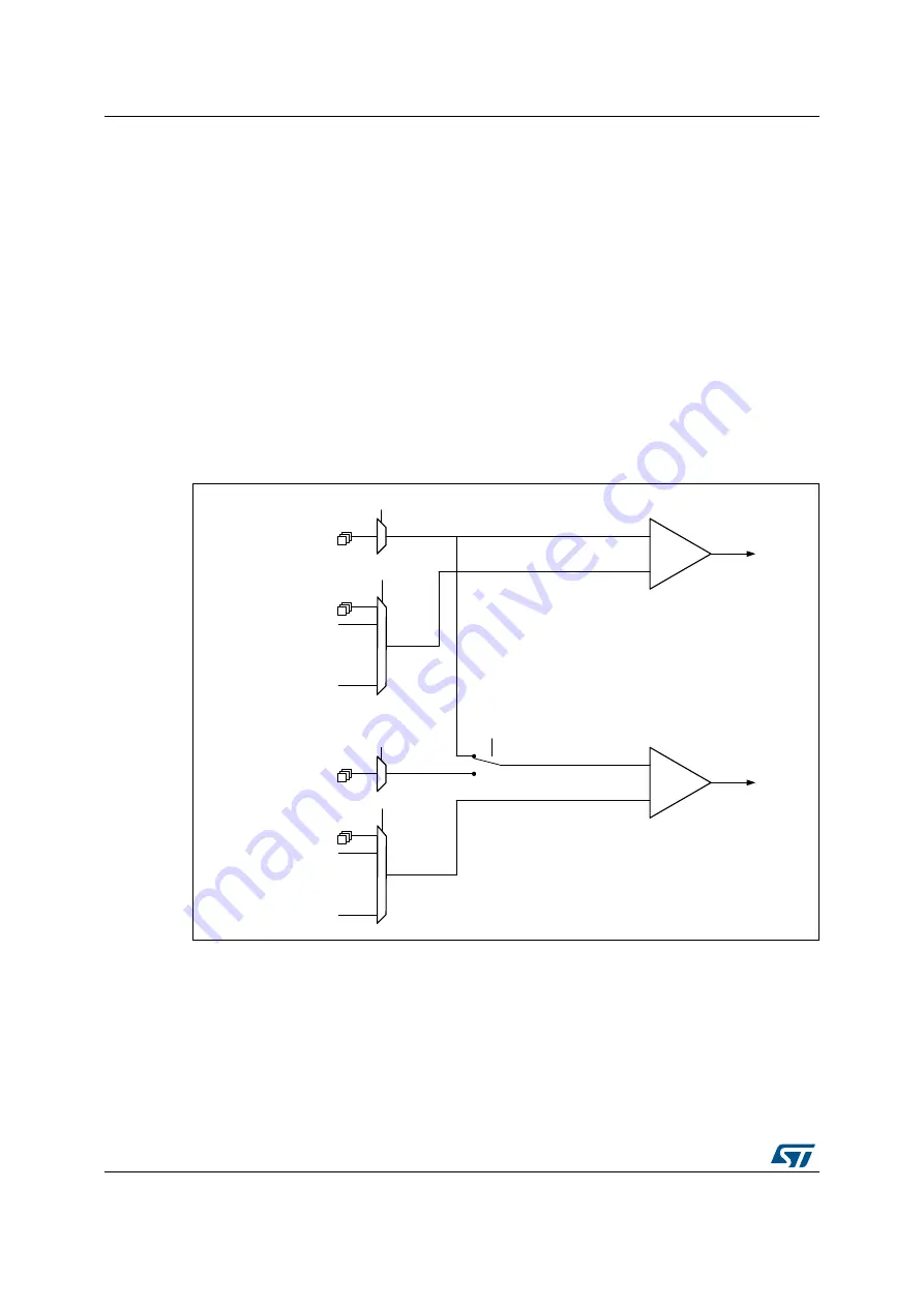 ST STM32L4 5 Series Скачать руководство пользователя страница 678