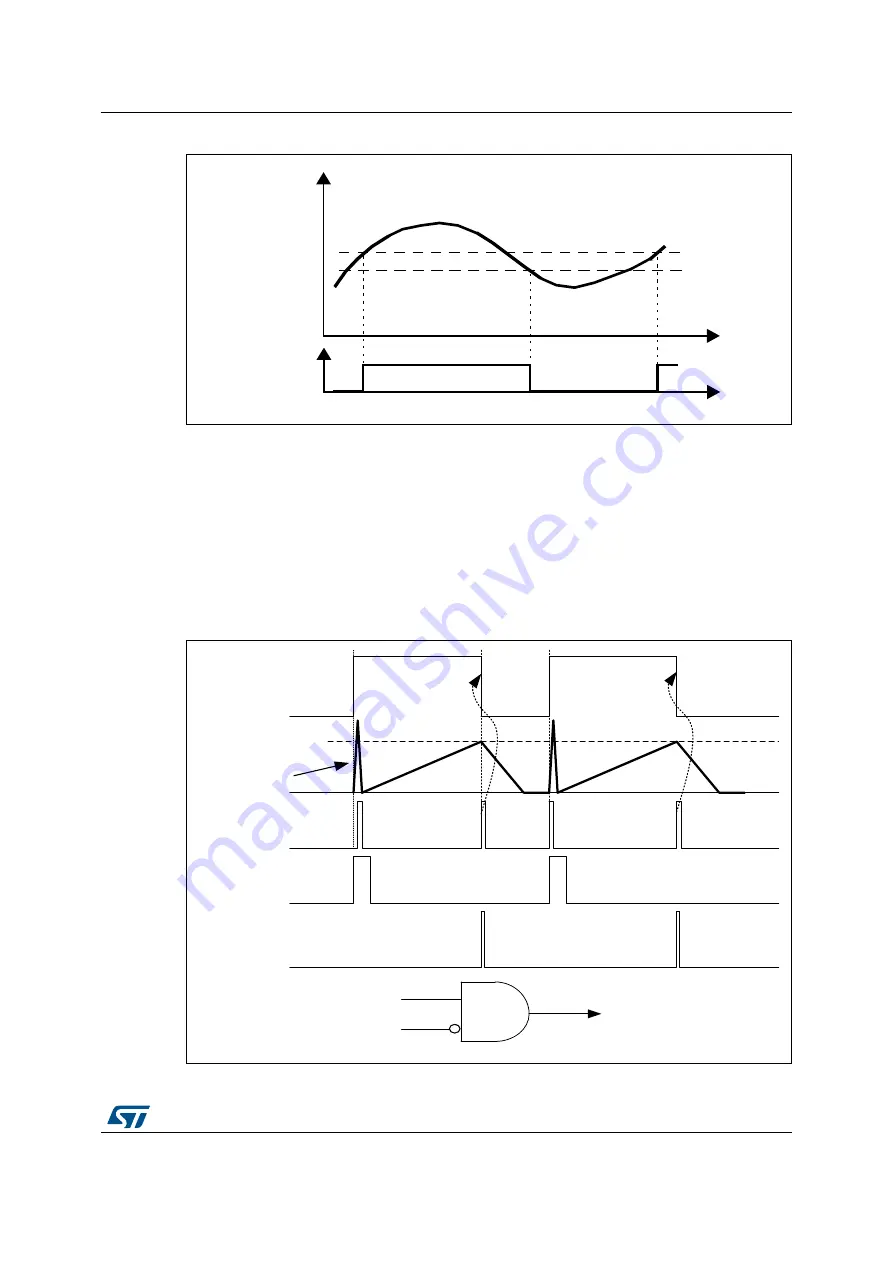 ST STM32L4 5 Series Reference Manual Download Page 679