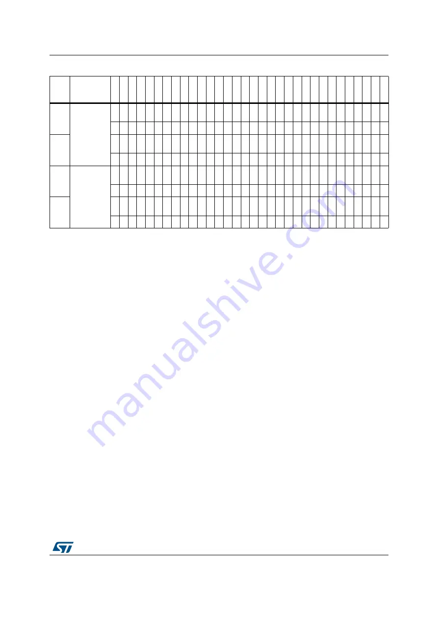 ST STM32L4 5 Series Reference Manual Download Page 787