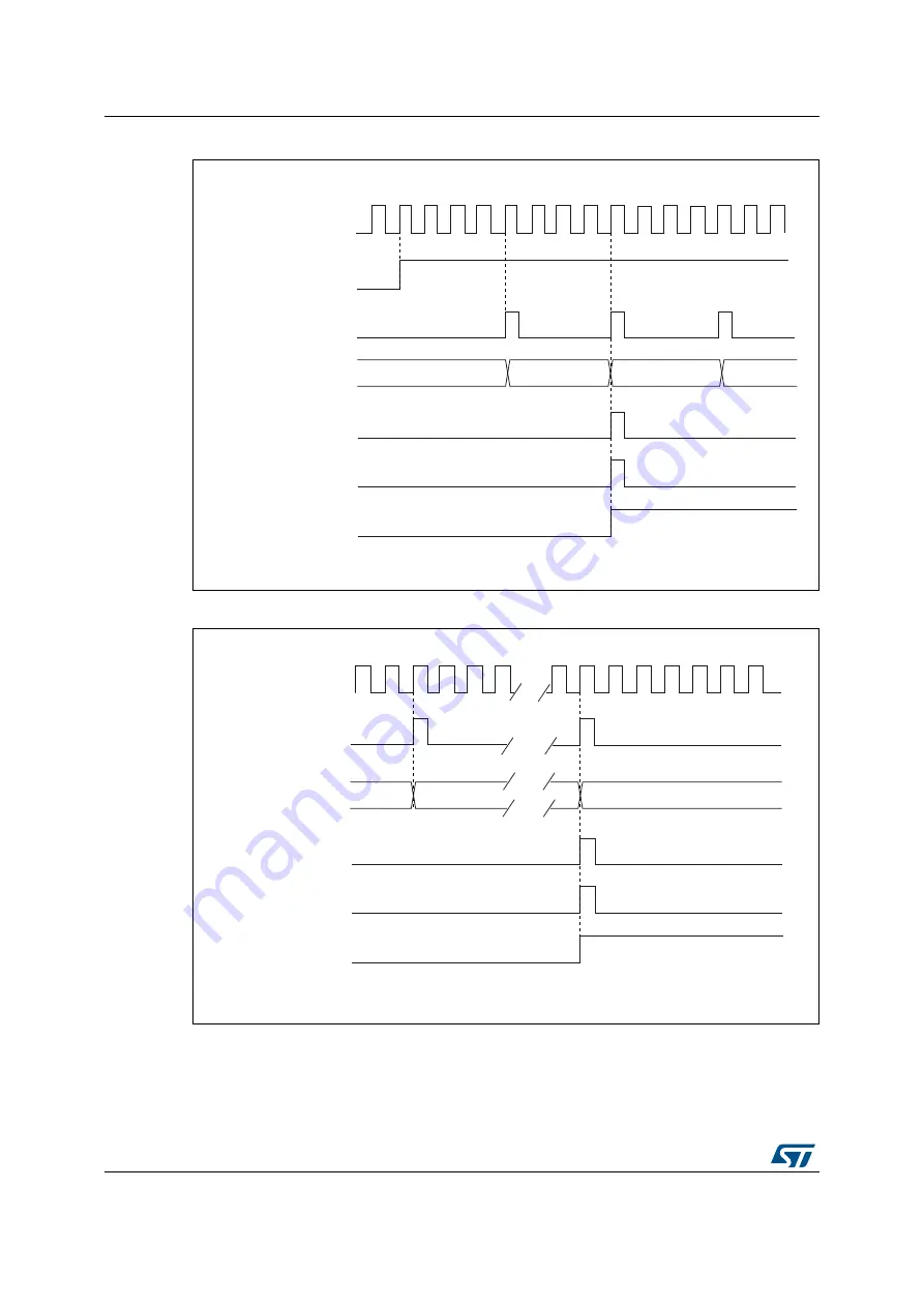 ST STM32L4 5 Series Скачать руководство пользователя страница 886