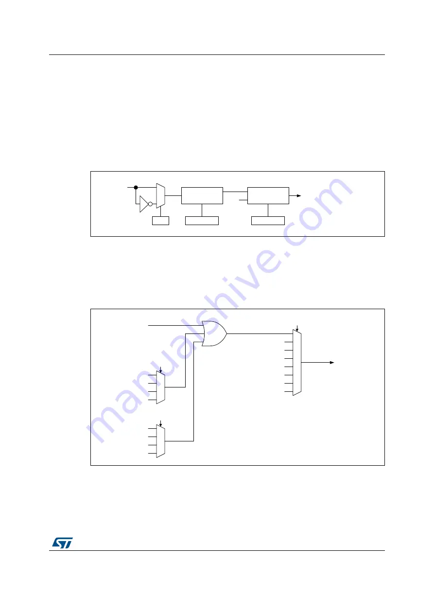 ST STM32L4 5 Series Reference Manual Download Page 893