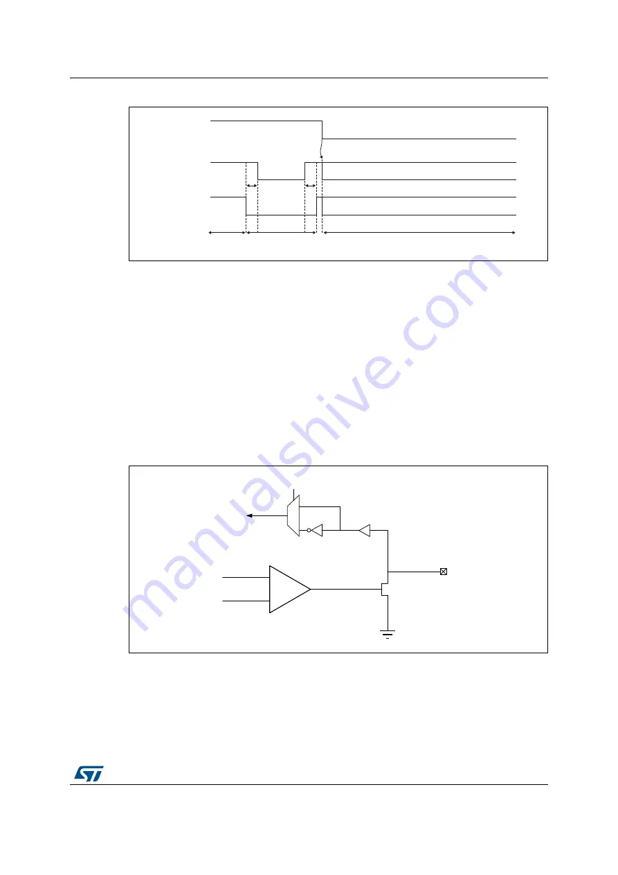 ST STM32L4 5 Series Скачать руководство пользователя страница 919