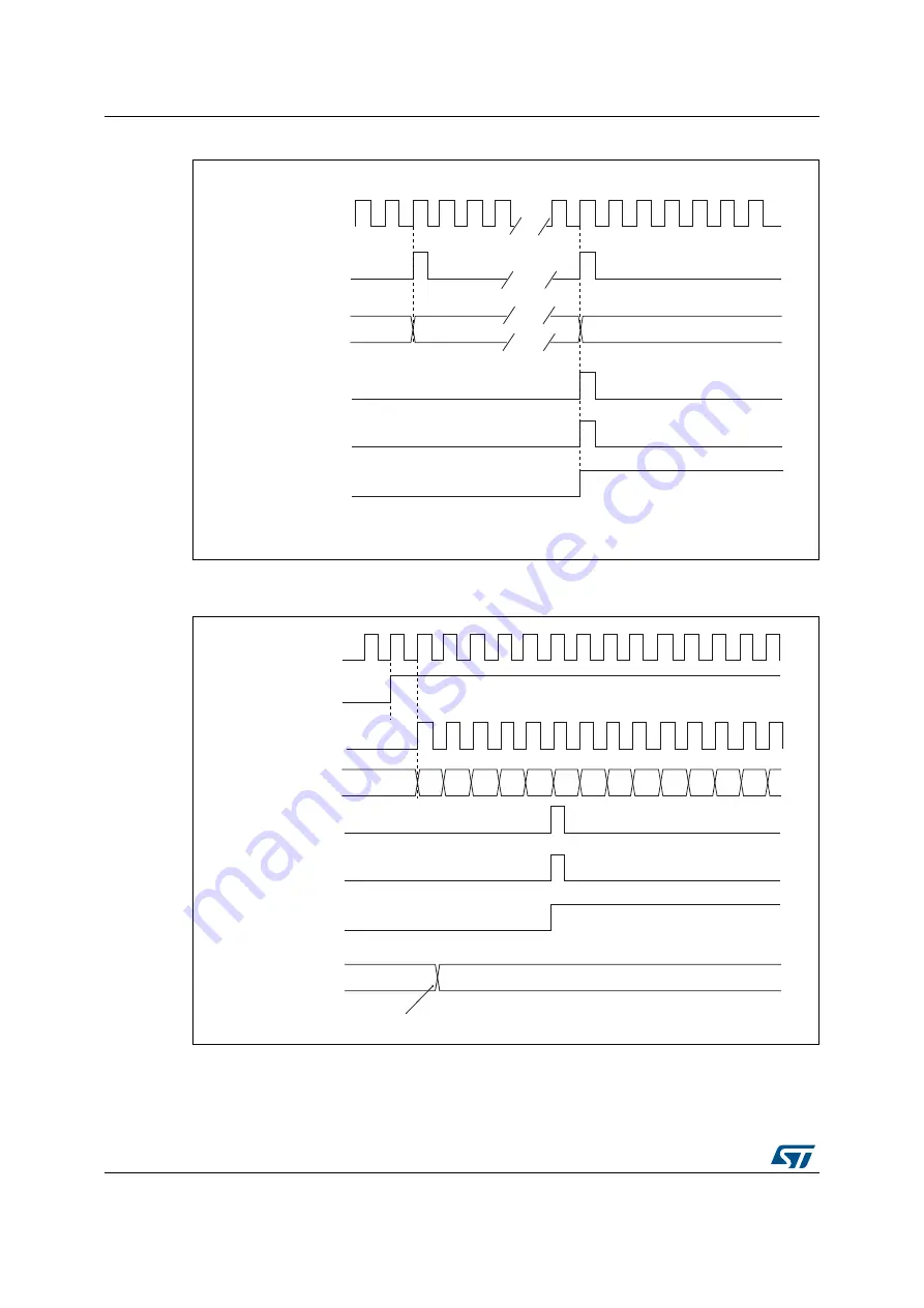 ST STM32L4 5 Series Скачать руководство пользователя страница 988