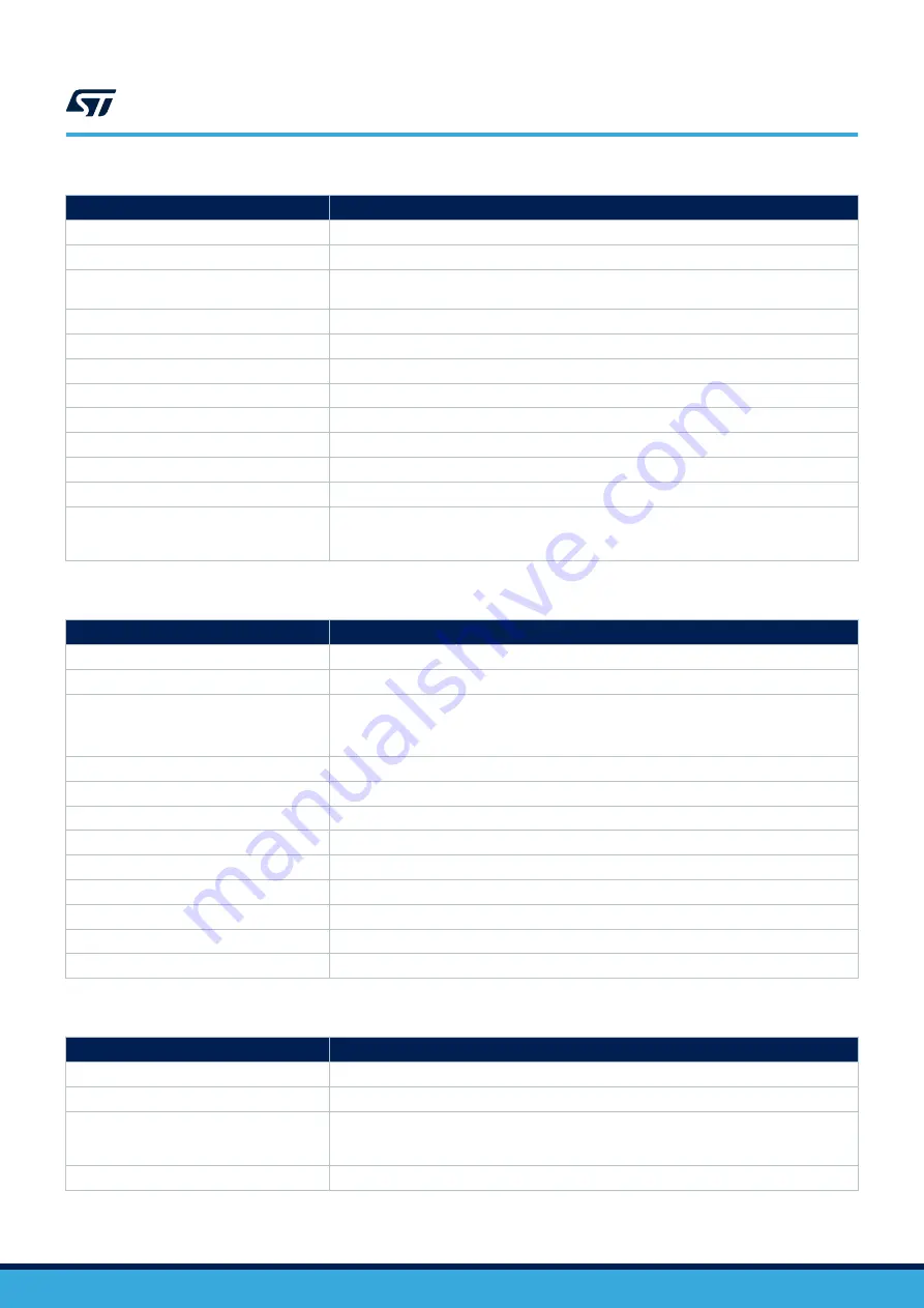 ST STM32L4 Series User Manual Download Page 23