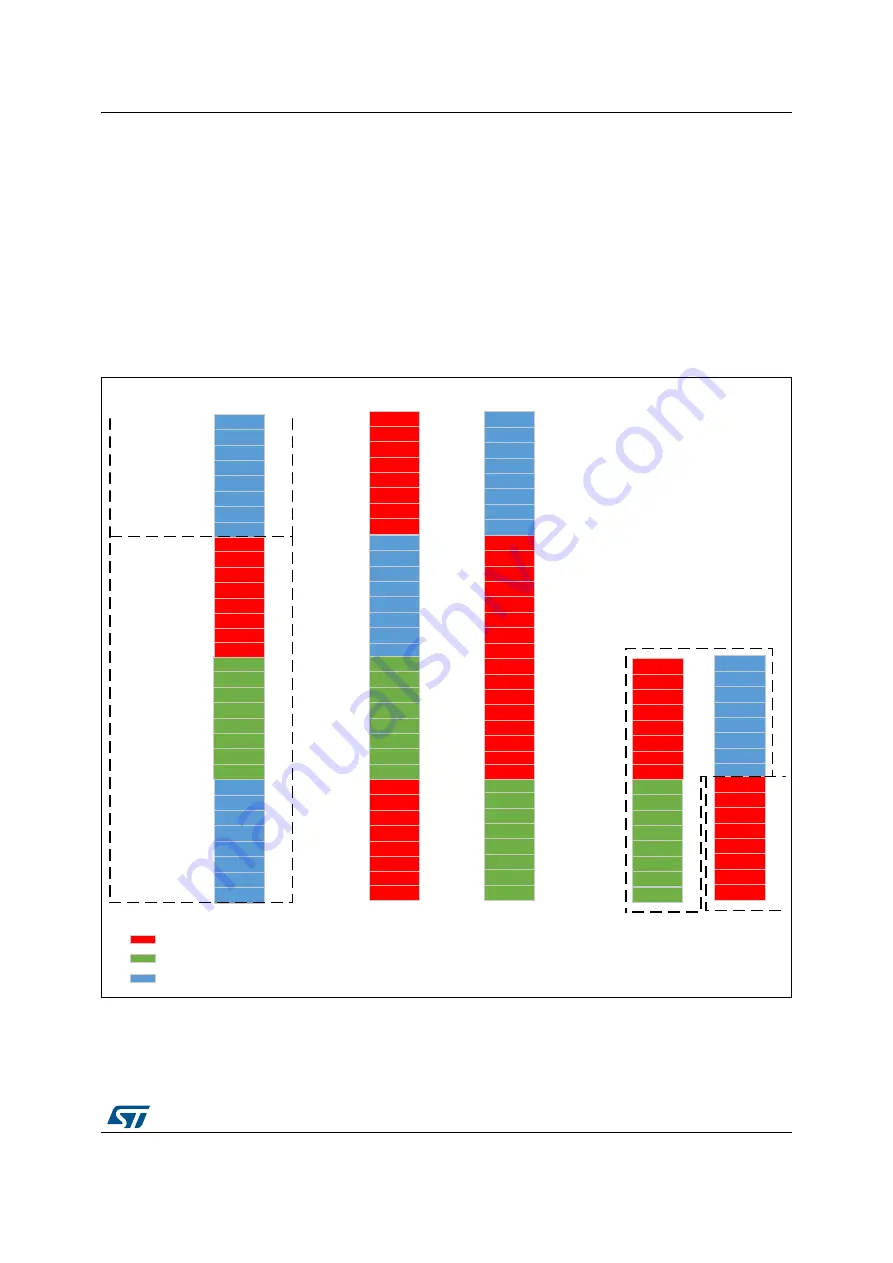 ST STM32L496 Series Application Note Download Page 17