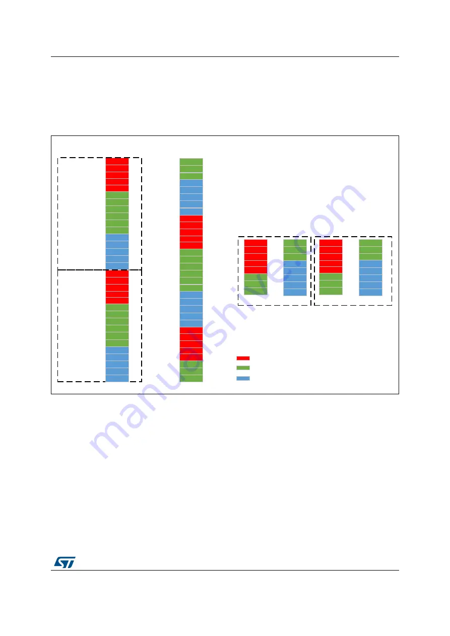 ST STM32L496 Series Application Note Download Page 19