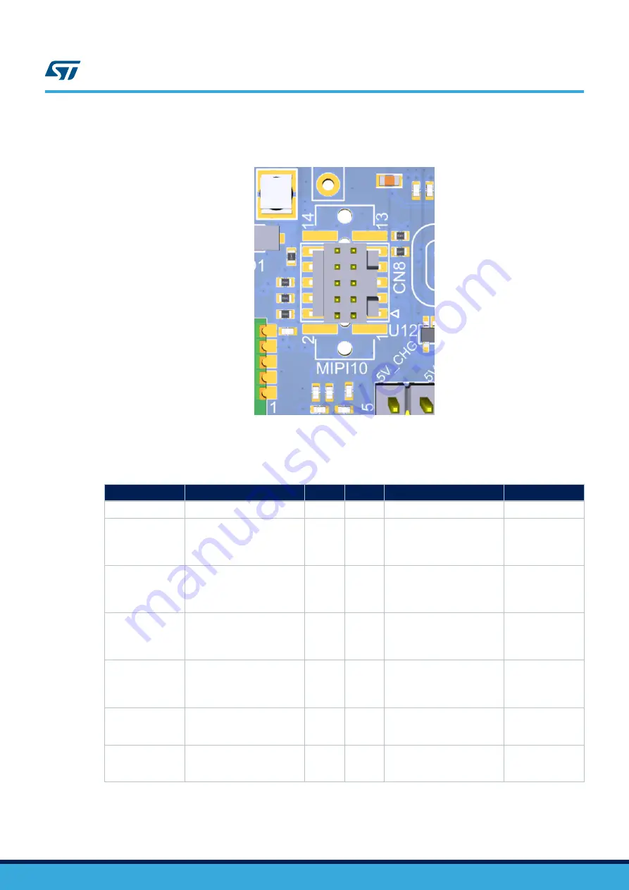 ST STM32L562E-DK Скачать руководство пользователя страница 11