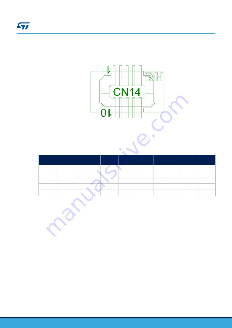 ST STM32L562E-DK Скачать руководство пользователя страница 34