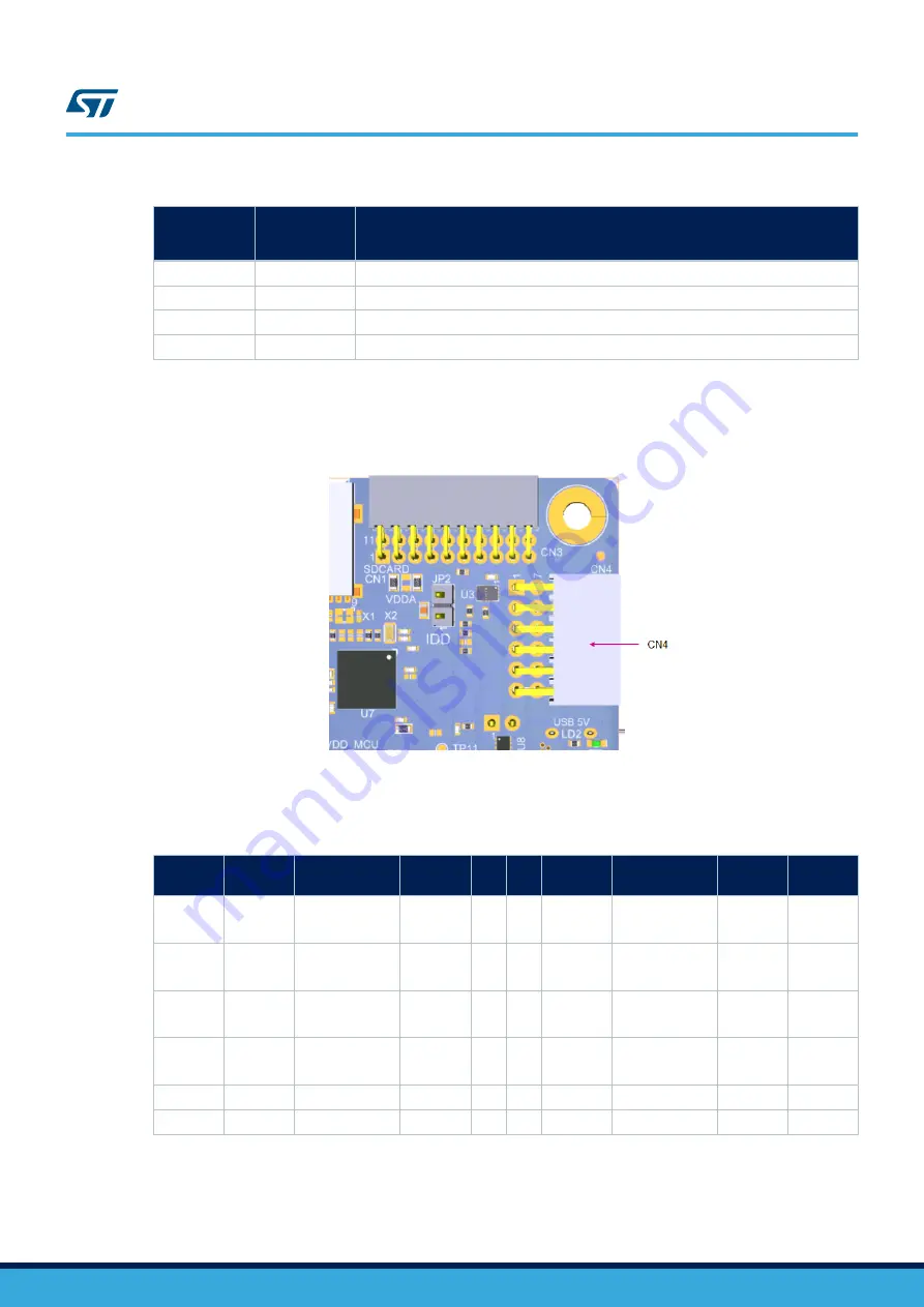 ST STM32L562E-DK Скачать руководство пользователя страница 35