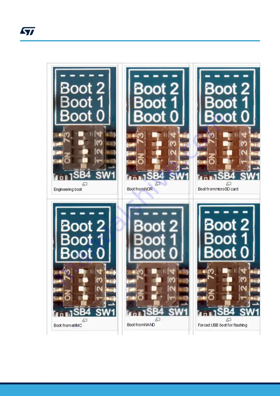 ST STM32MP157D-EV1 User Manual Download Page 15