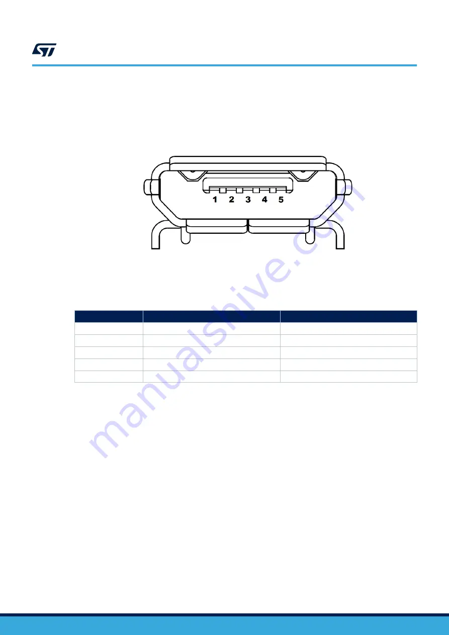 ST STM32MP157D-EV1 User Manual Download Page 16