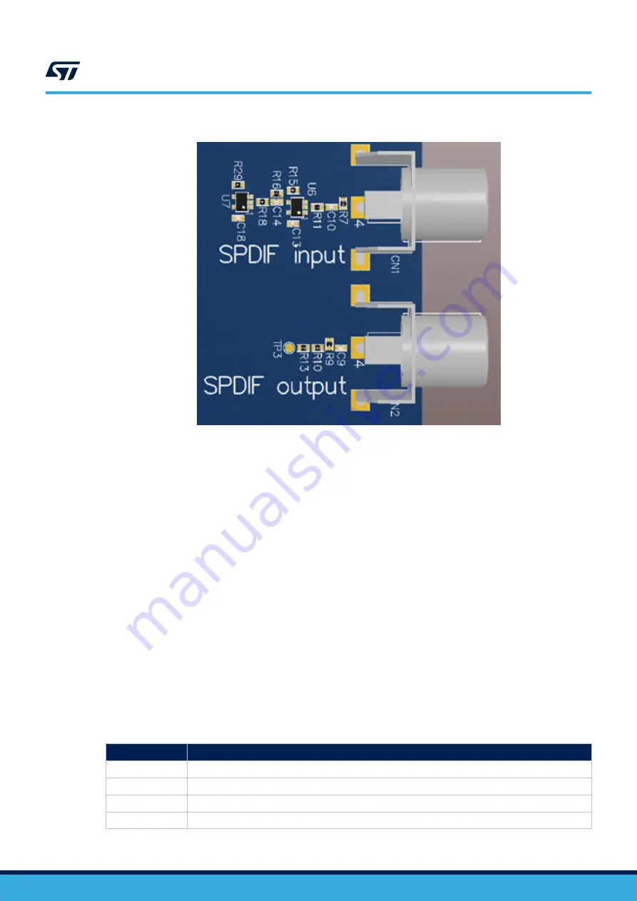 ST STM32MP157D-EV1 Скачать руководство пользователя страница 26