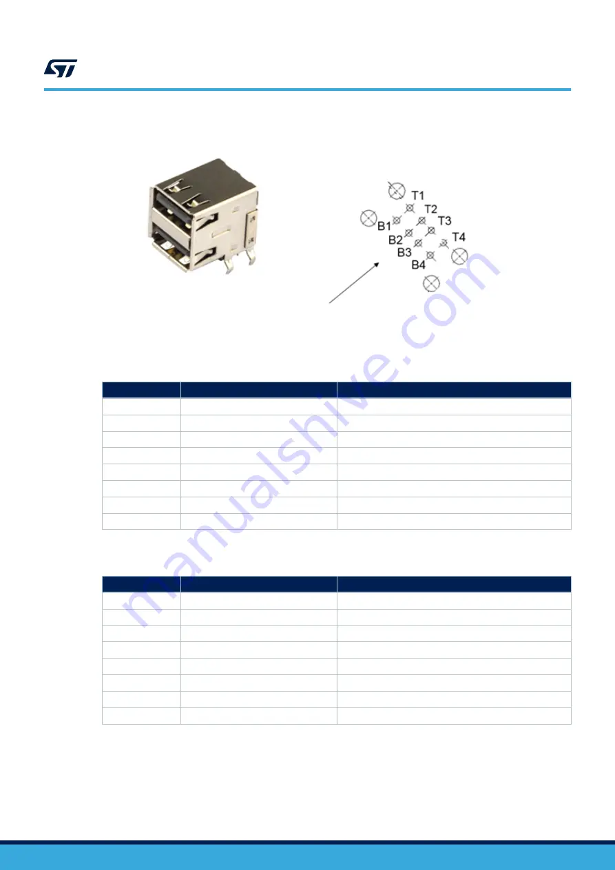 ST STM32MP157D-EV1 User Manual Download Page 31