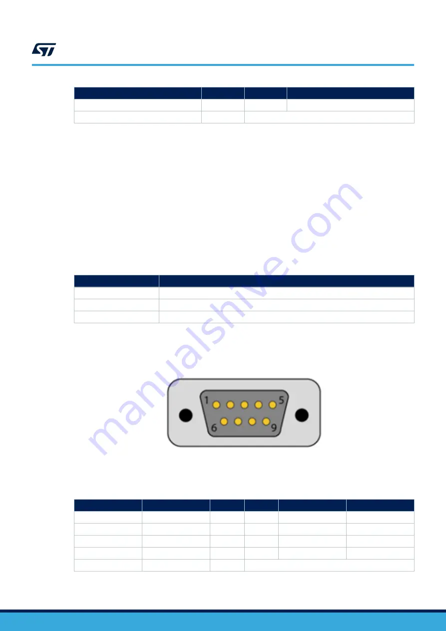 ST STM32MP157D-EV1 Скачать руководство пользователя страница 33