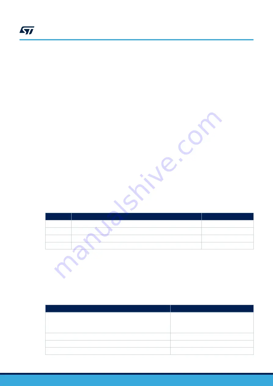 ST STM32MP157F-EV1 User Manual Download Page 13