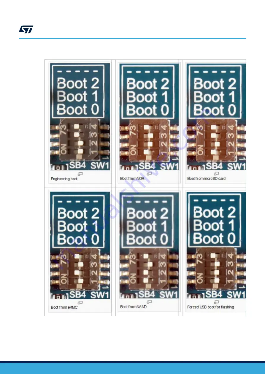 ST STM32MP157F-EV1 User Manual Download Page 15